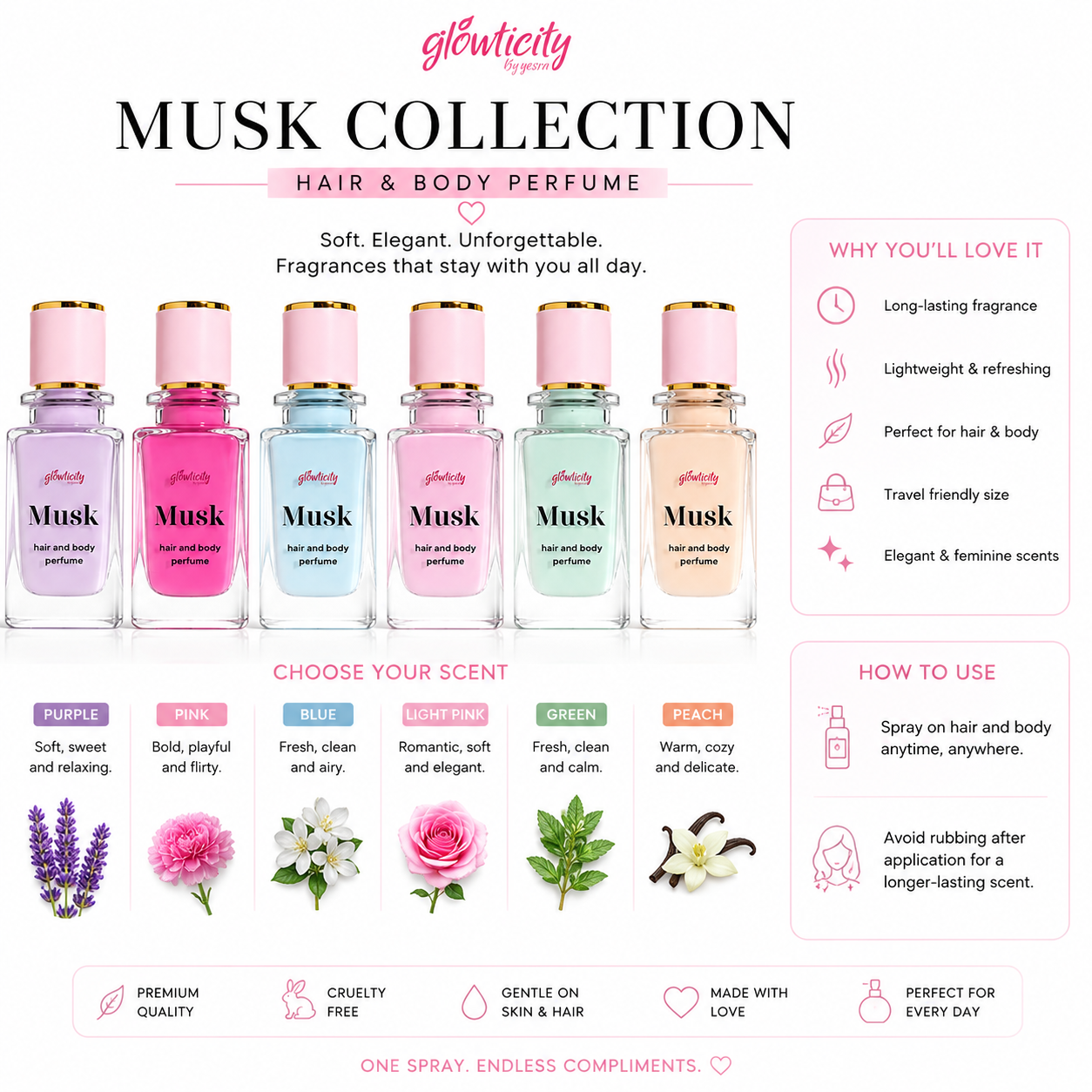 Best Seller Bundle β Hair & Body Perfumes