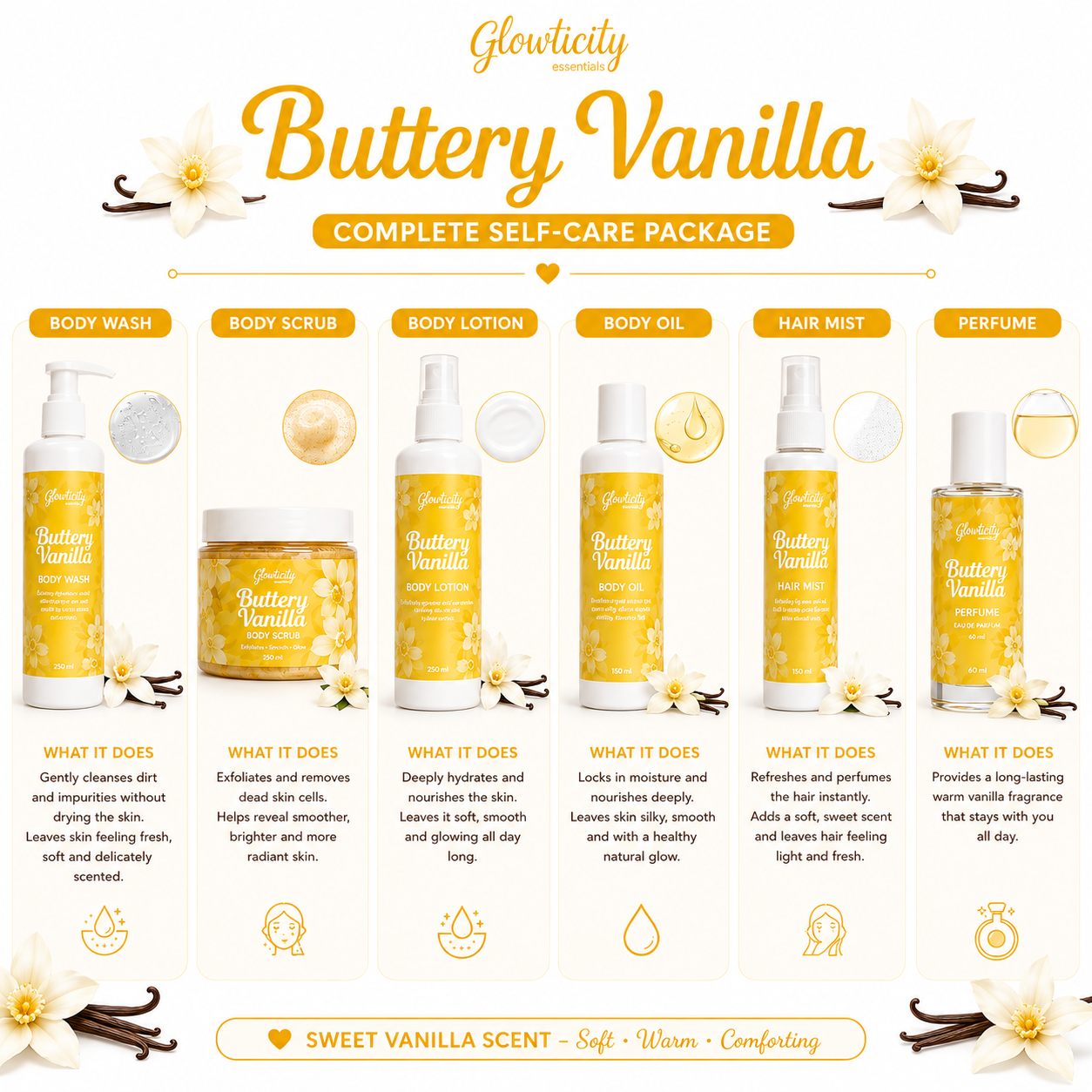 Buttery Vanilla Complete Self-Care Package