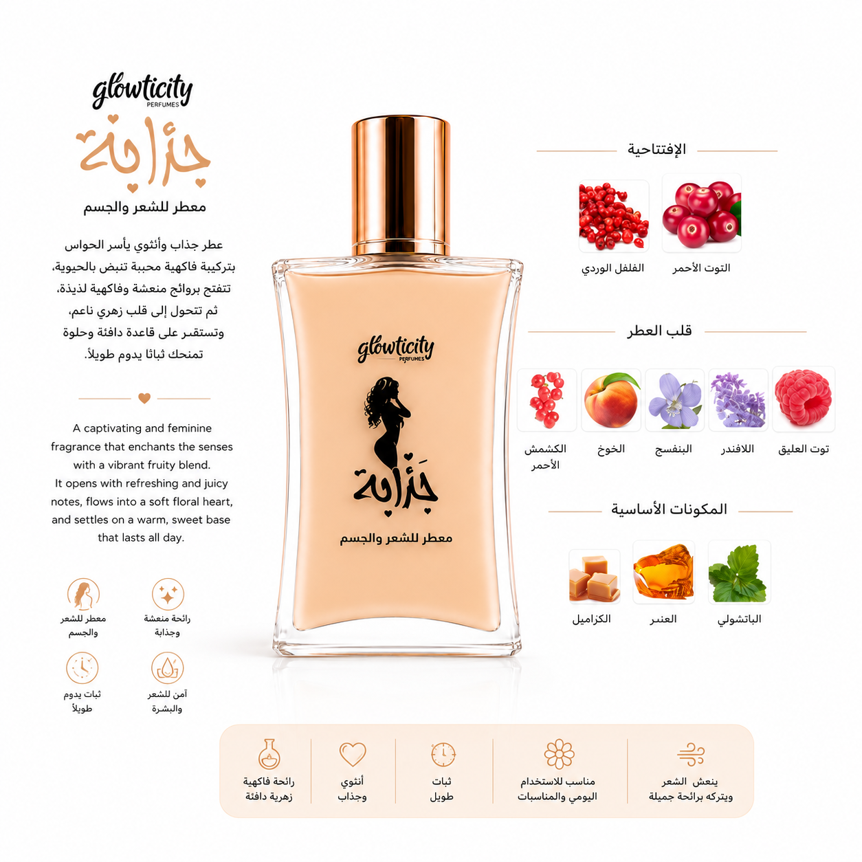 Jazaba Perfume