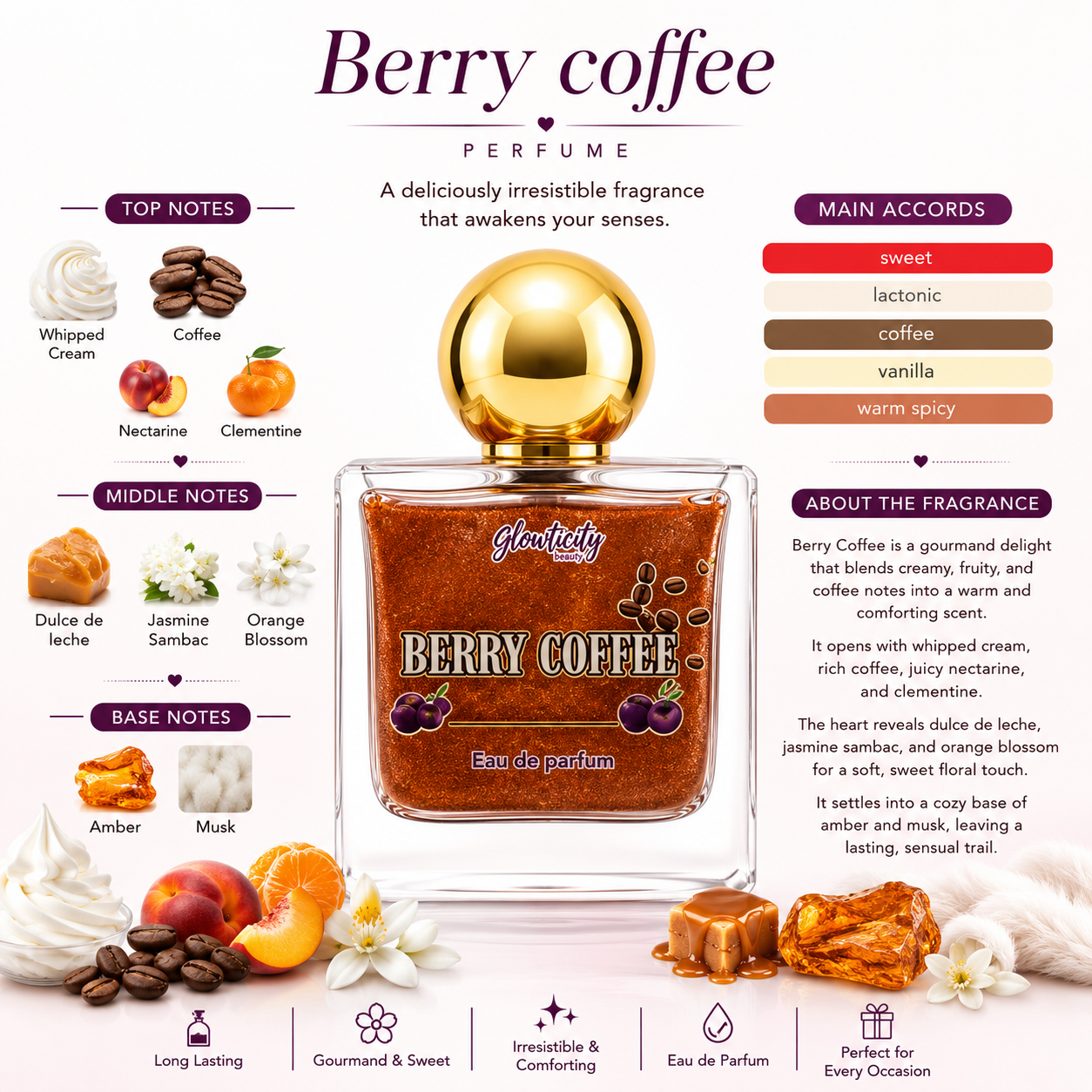 Berry Coffee – Eau de Parfum