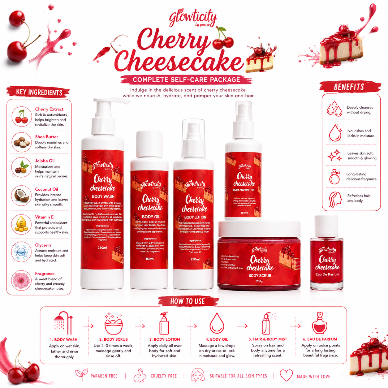 Cherry Cheesecake Collection