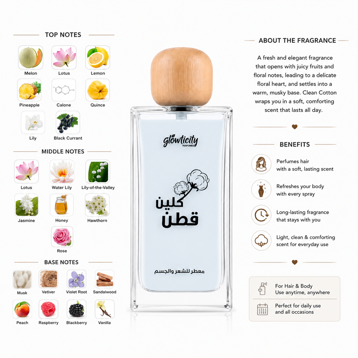 Clean Cotton – Hair & Body Perfume