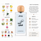 Clean Cotton – Hair & Body Perfume