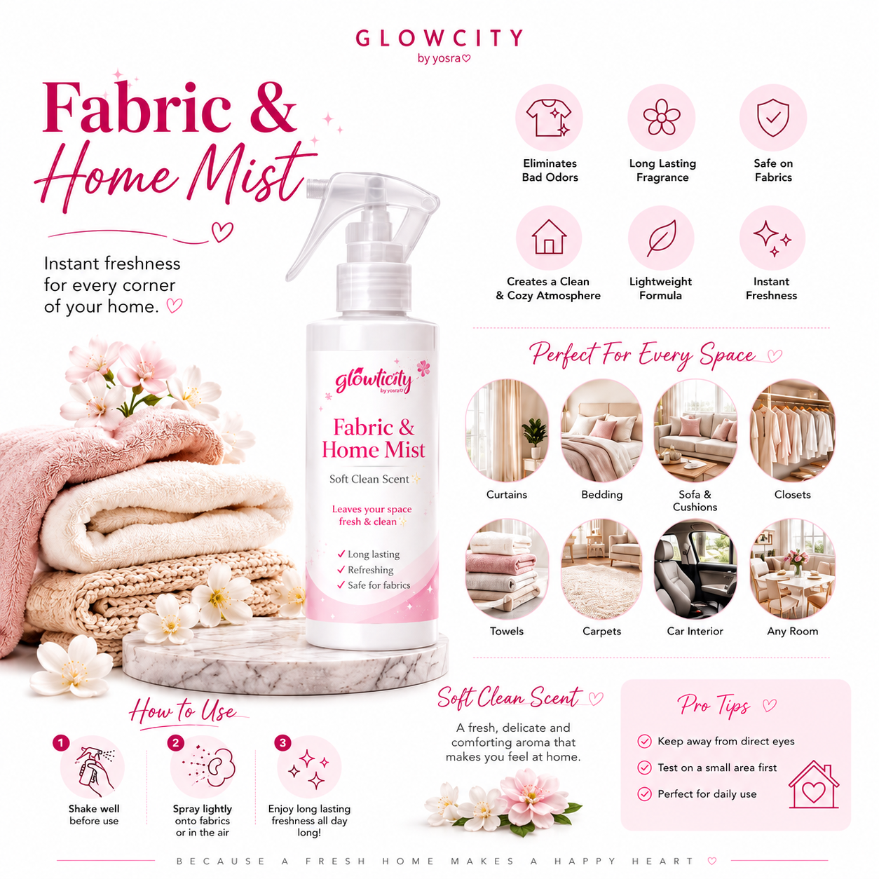 Fabric & Home Mist