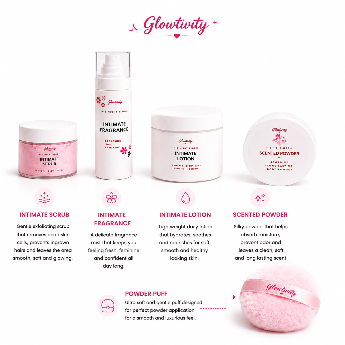 Feminine Care Collection – Midnight Bloom