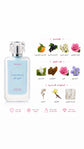Fruity Bloom – Alcohol Free All Over Perfume