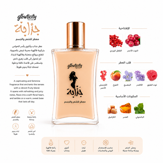 Jazaba Perfume