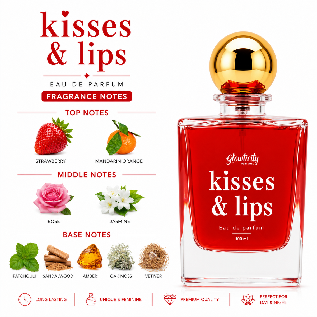 Kisses & Lips – Eau de Parfum