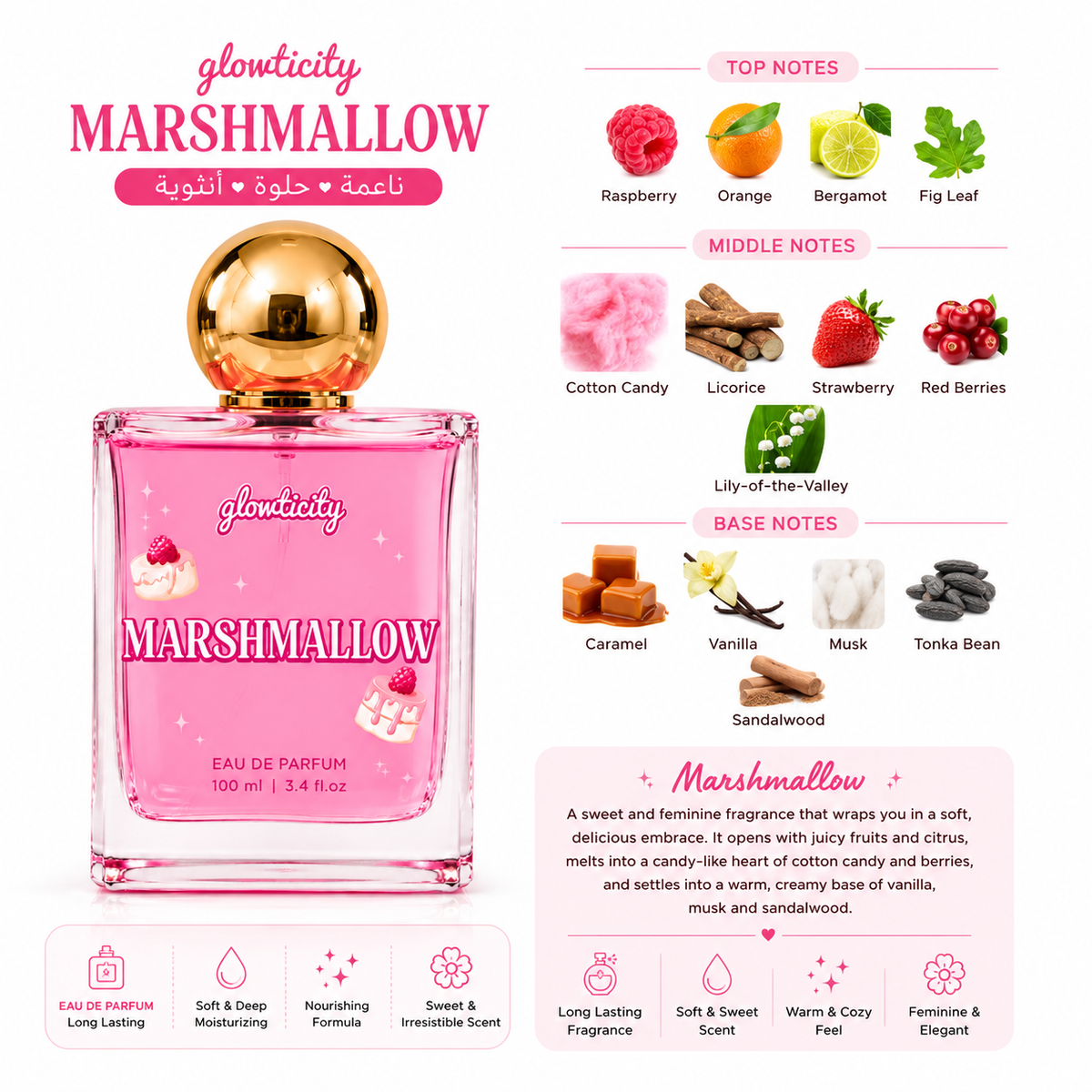 Marshmallow – Eau de Parfum