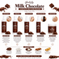 Milk Chocolate Complete Self-Care Package