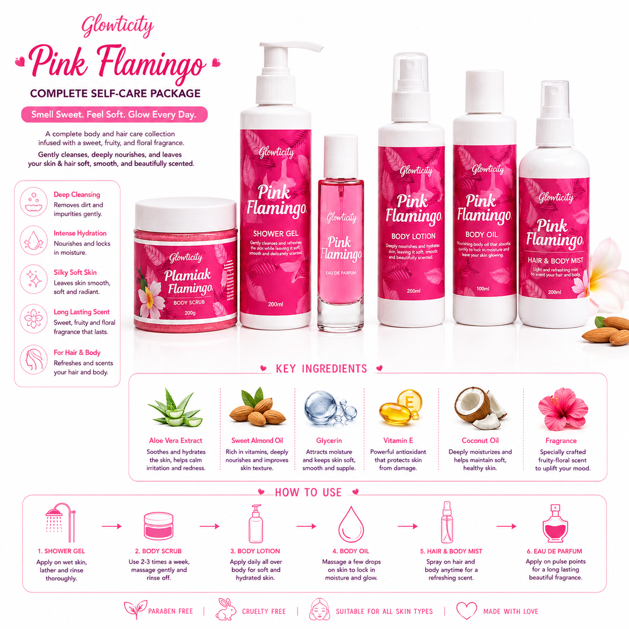 Pink Flamingo Collection