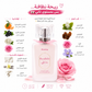 RosaBelle Perfume
