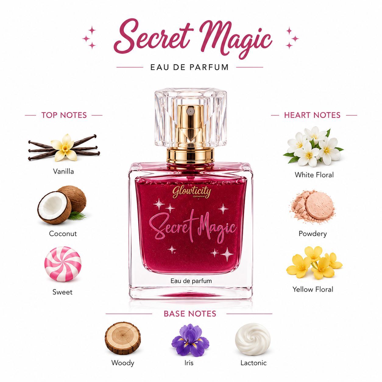 Secret Magic – Eau de Parfum