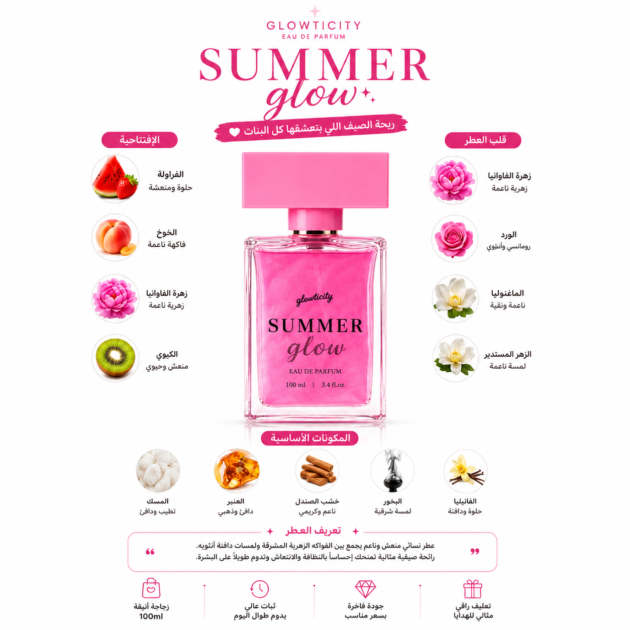 Summer Glow – Eau de Parfum